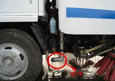 東風(fēng)145掃路車 道路清掃專家——價格、圖片、配置、改裝與廠家全解析